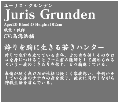 ユーリス・グルンデン profile