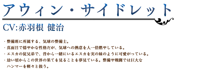 アウィン・サイドレット profile